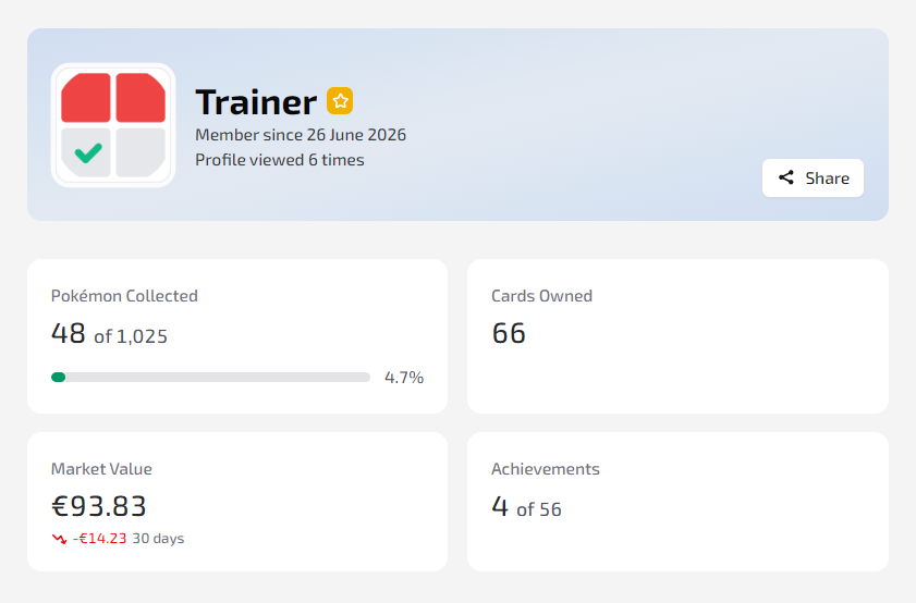Dexaroo Profile Preview